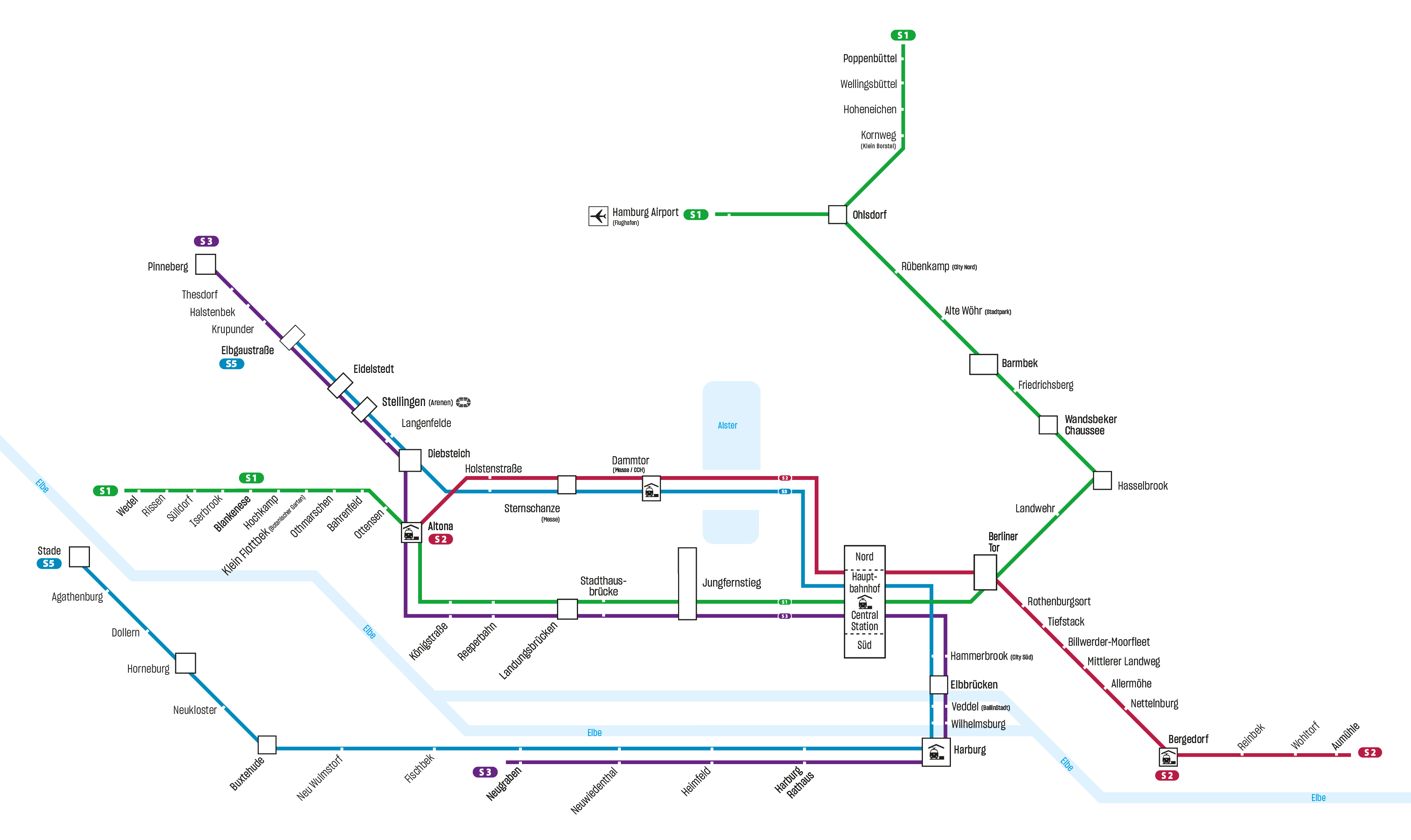 Zukünftiges Streckennetz der S-Bahn Hamburg ab Fahrplan 2024